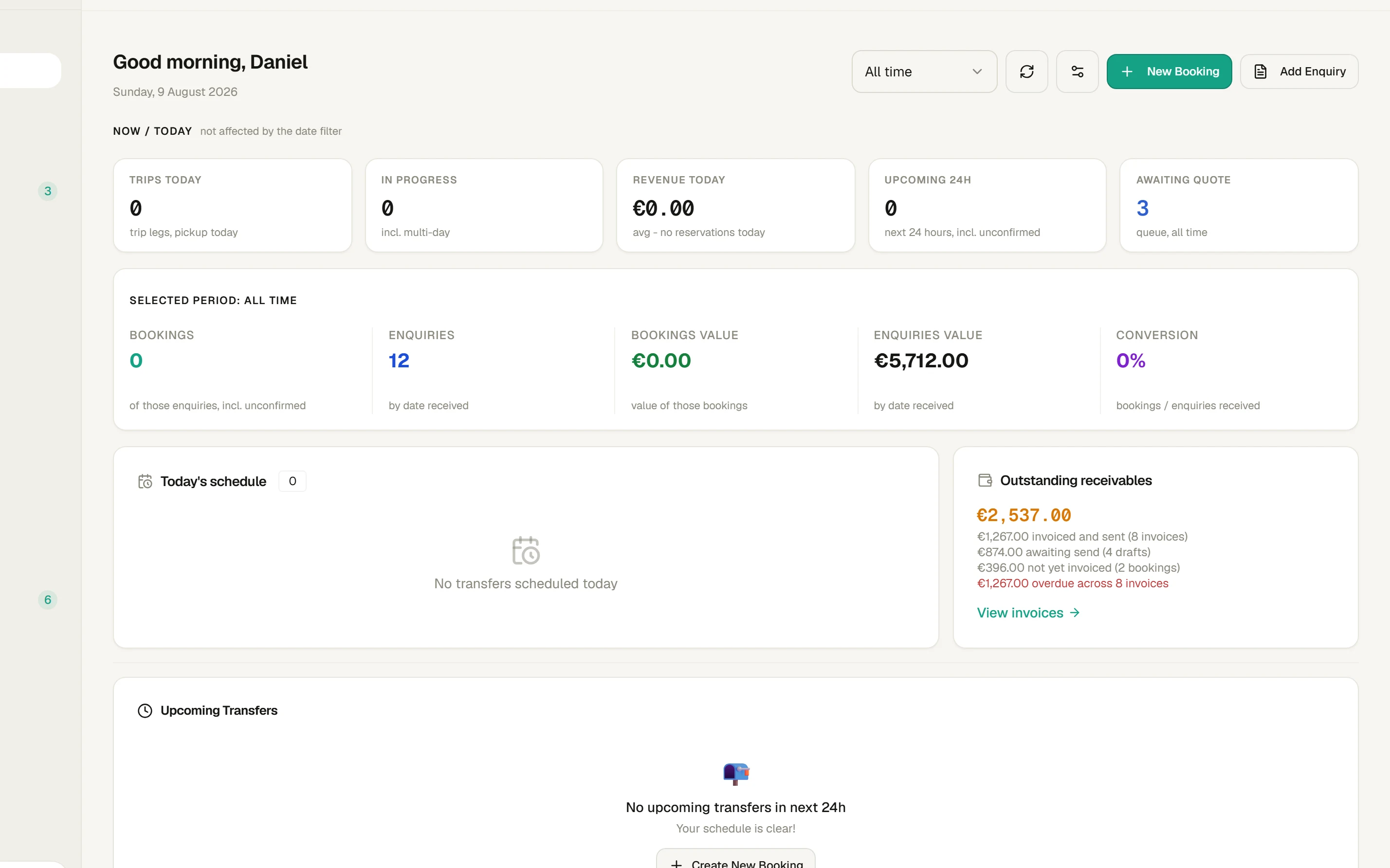 4fleet chauffeur operations dashboard in a demo workspace