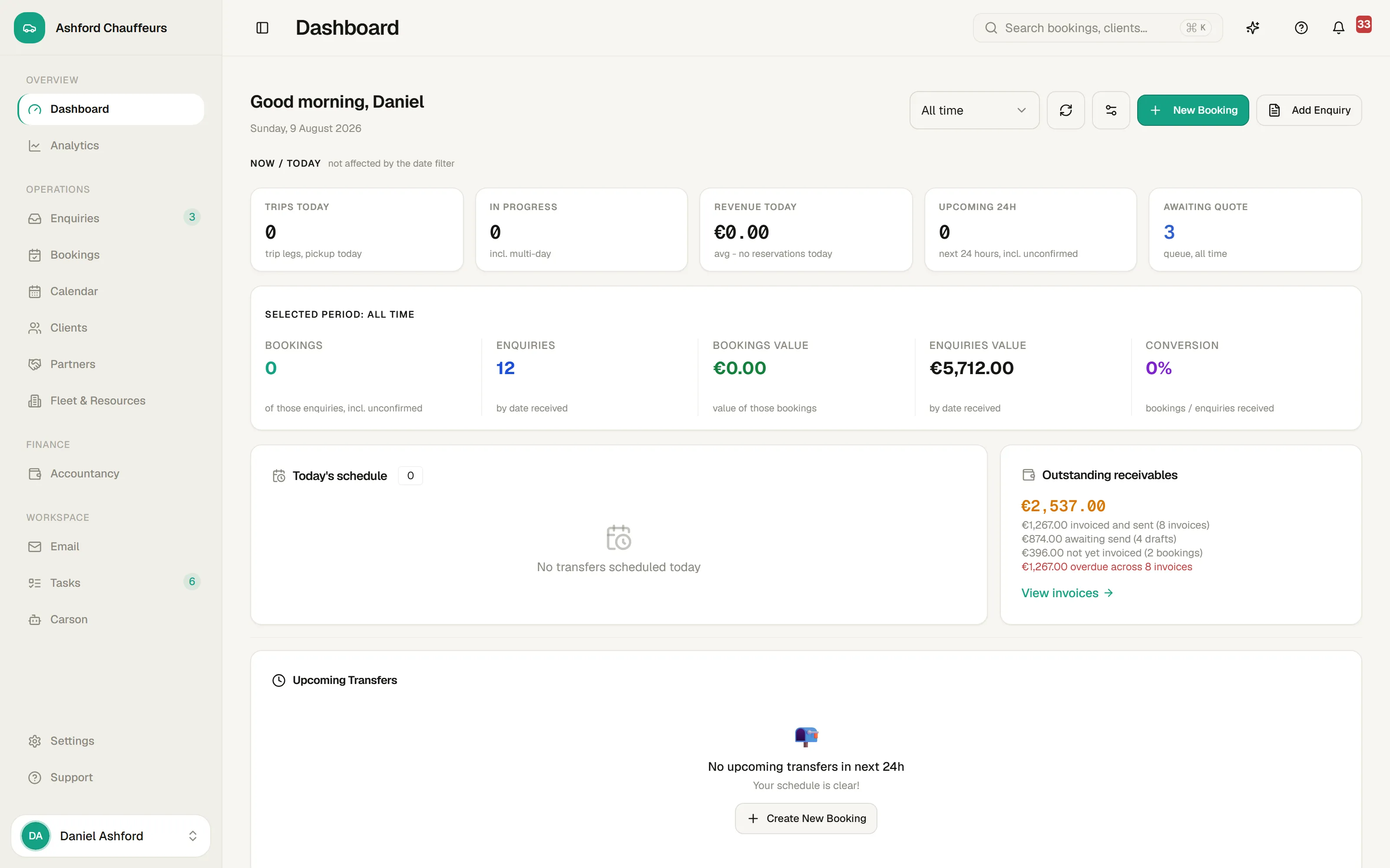 4fleet limo operations dashboard in a demo workspace