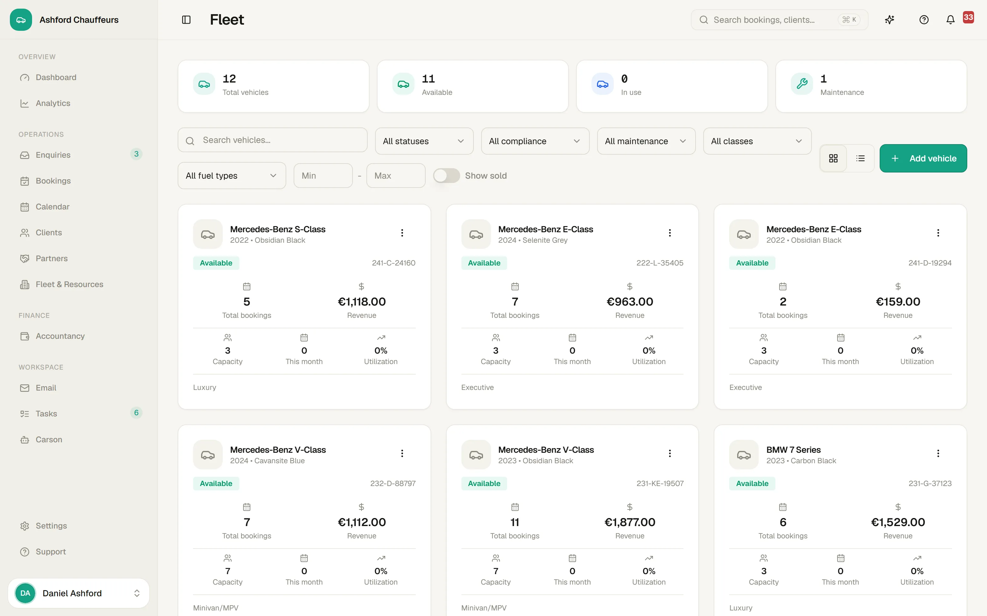 The 4fleet fleet list with vehicle status, compliance and availability
