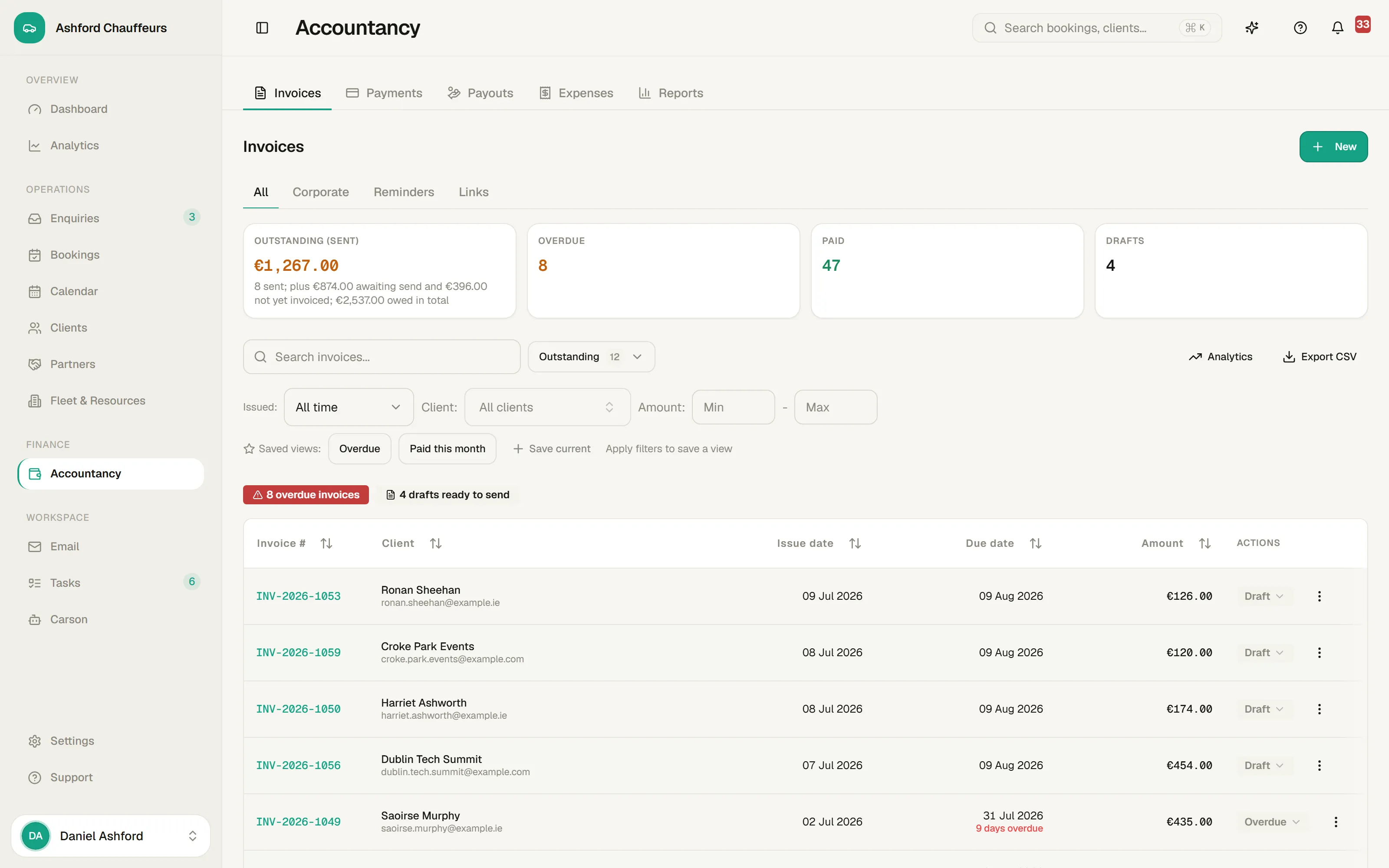 The 4fleet invoice list with outstanding, overdue and paid totals